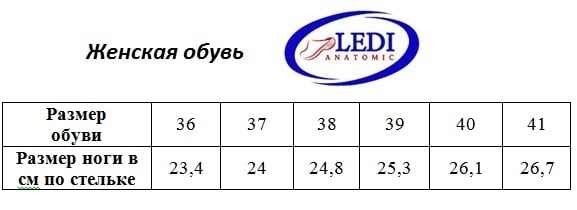 Таблица размеров к сабо LED-321