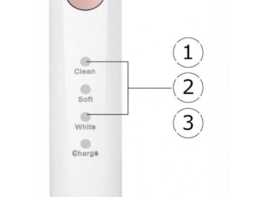 Зубна щітка OROMED ORO-SONIC BASIC White