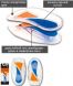 Купить Ортопедические спортивные полустельки SofSole Gel Arch (мужские) с доставкой на дом в интернет-магазине ортопедических товаров и медтехники Ортоп
